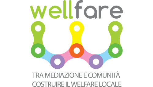 Il logo del progetto Wellfare, delle cooperative sociali Eureka Primo e Parsec e dell'associazione culturale  Metropolis Europa, promosso dal Municipio IV di Roma Capitale