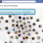 Facebook-Social-Graph