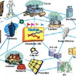 Technocracyenergyweb