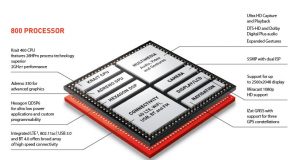Lo schema di un microchip mobile Snap Dragon 800 di Qualcomm, uno dei più avanzati allo stato attuale: è in arrivo una nuova generazione di dispositivi destinata a surclassarlo