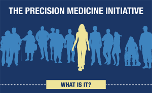 Medicina di precisione, l'infografica del NIH per spiegare di cosa si tratta : cliccare sull'immagine per aprire l'infografica